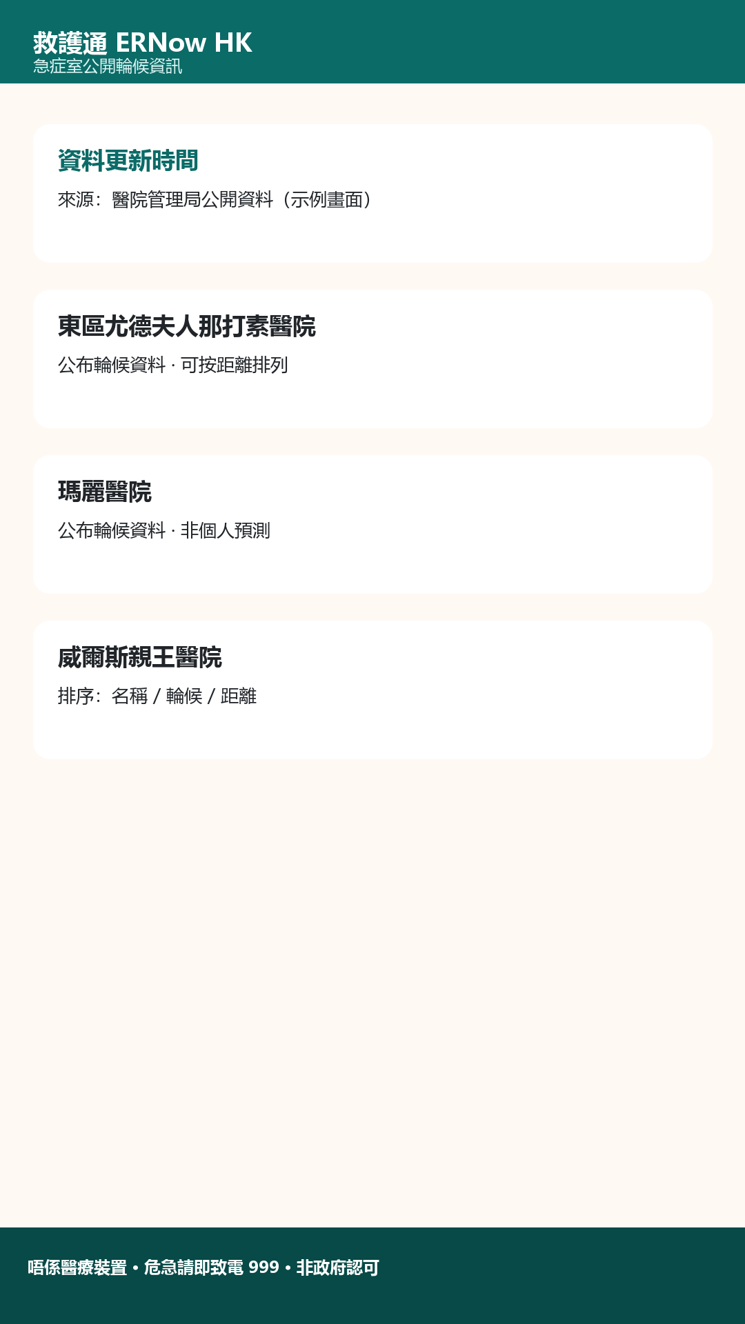 ERNow HK screenshot 2