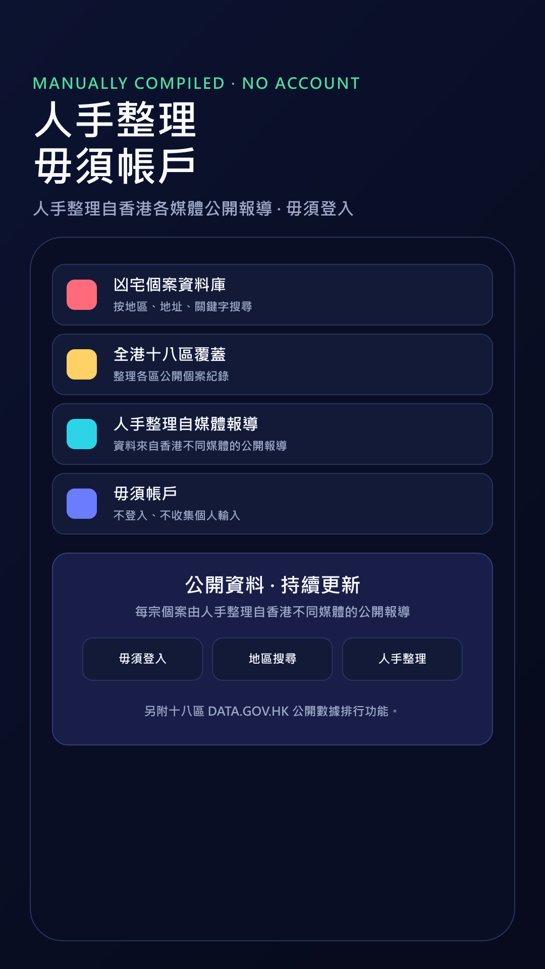 香港凶宅資料庫 screenshot 3