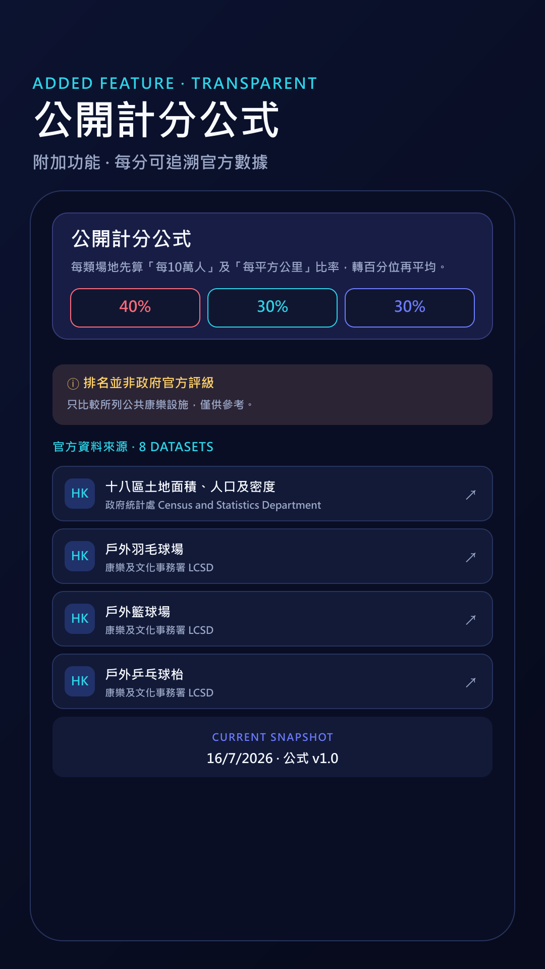 香港凶宅資料庫 screenshot 5