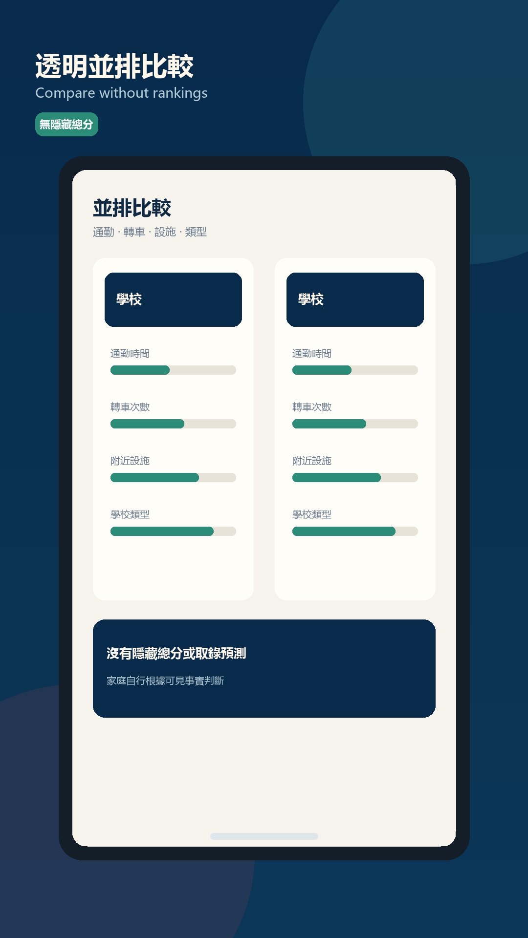 校園羅盤 SchoolCompass HK screenshot 3