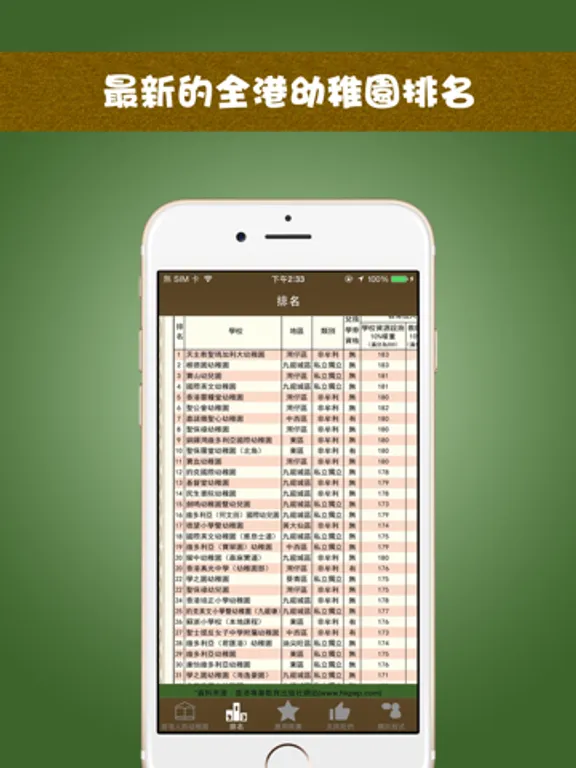 香港人的幼稚園：iPad 應用程式畫面 6
