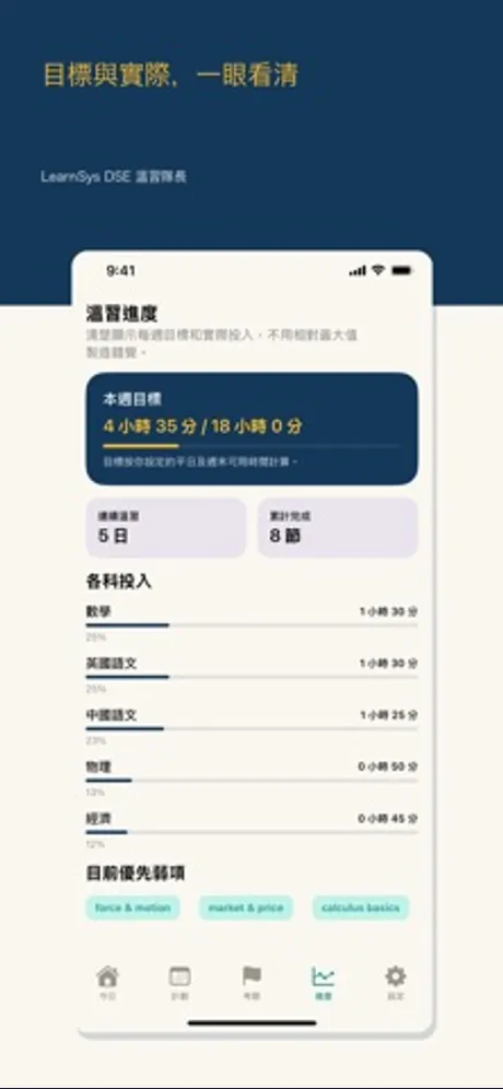 LearnSys DSE Study Captain: iPhone app screen 1